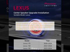 Áudio Específico do Veículo / Áudio Específico do Veículo / Alto-falante Central / Alto-falante Central / Painel de Instrumentos Central / Altímetro / Tela de Informações Múltiplas (MID) / Alto-falante Plug&Play / Fábrica