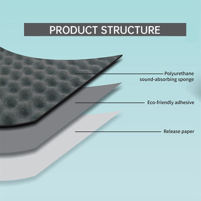 Medium High Frequency Noise Absorbing Materials Heat Insulation Mat Wave Design