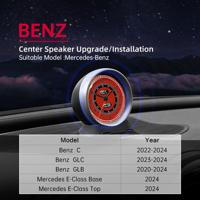 Bom preço Car Specific Audio Central Smart Dial com Display de Informação em Tempo Real Multifuncional Personalização de Alto Nível e Experiência Interativa Inteligente on-line