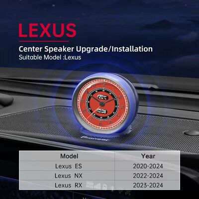 Bom preço Display de informação em tempo real de múltiplas funções, personalização de alto nível e comutação de tela sensível ao toque para áudio específico do veículo on-line